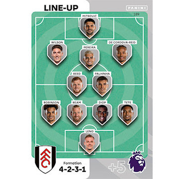 Panini Adrenalyn XL Premier League 2024 - Single FULHAM Cards (#172 - #189)