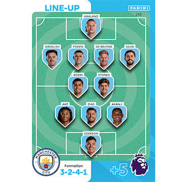 Panini Adrenalyn XL Premier League 2024 - Single MANCHESTER CITY Cards (#226 - #243)