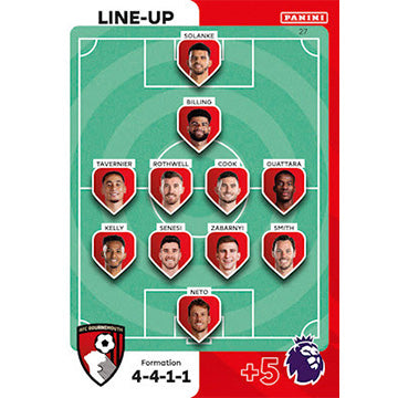 Panini Adrenalyn XL Premier League 2024 - Single AFC BOURNEMOUTH Cards (#10 - #27)