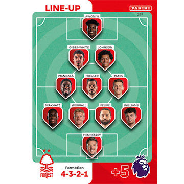 Panini Adrenalyn XL Premier League 2024 - Single NOTTINGHAM FOREST Cards (#280 - #297)