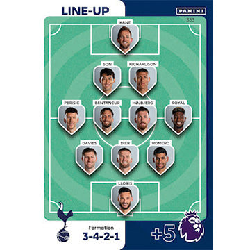 Panini Adrenalyn XL Premier League 2024 - Single TOTTENHAM HOTSPUR Cards (#316 - #333)