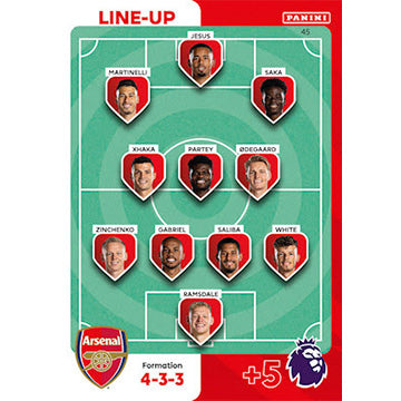 Panini Adrenalyn XL Premier League 2024 - Single ARSENAL Cards (#28 - #45)