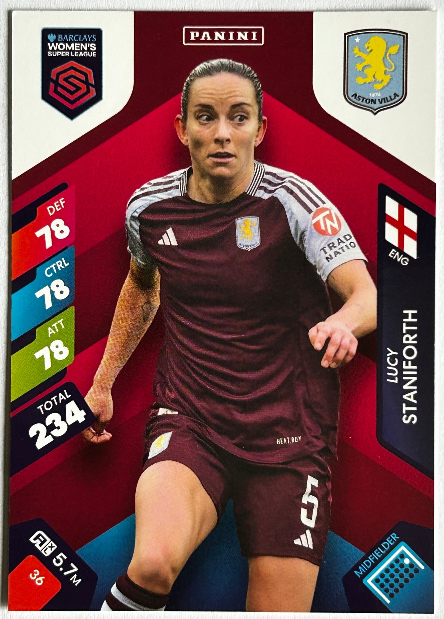 Panini Adrenalyn XL Barclays Women's Super League 2025 - Single ASTON VILLA Cards #28 - #45