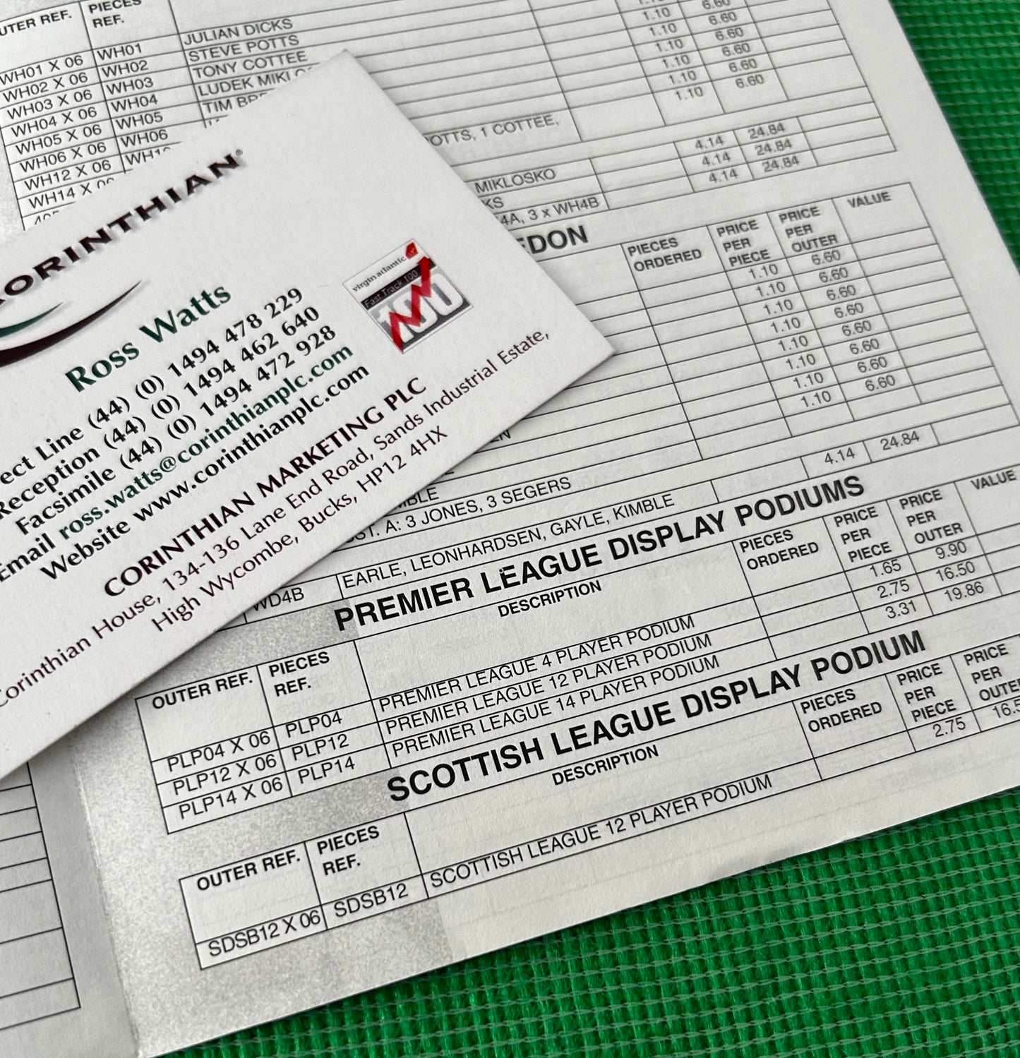 Corinthian Toys Division Official Order Form - England & Premier League Collectable Figurines (Original Copy)