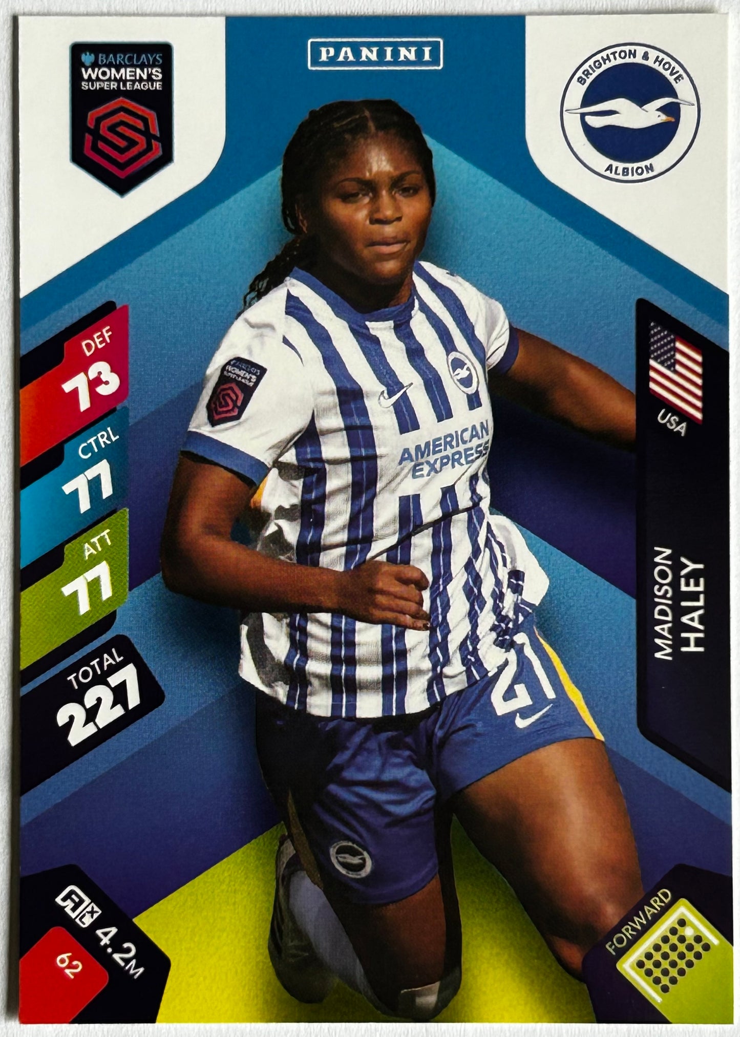 Panini Adrenalyn XL Barclays Women's Super League 2025 - Single BRIGHTON & HOVE ALBION Cards #46 - #63