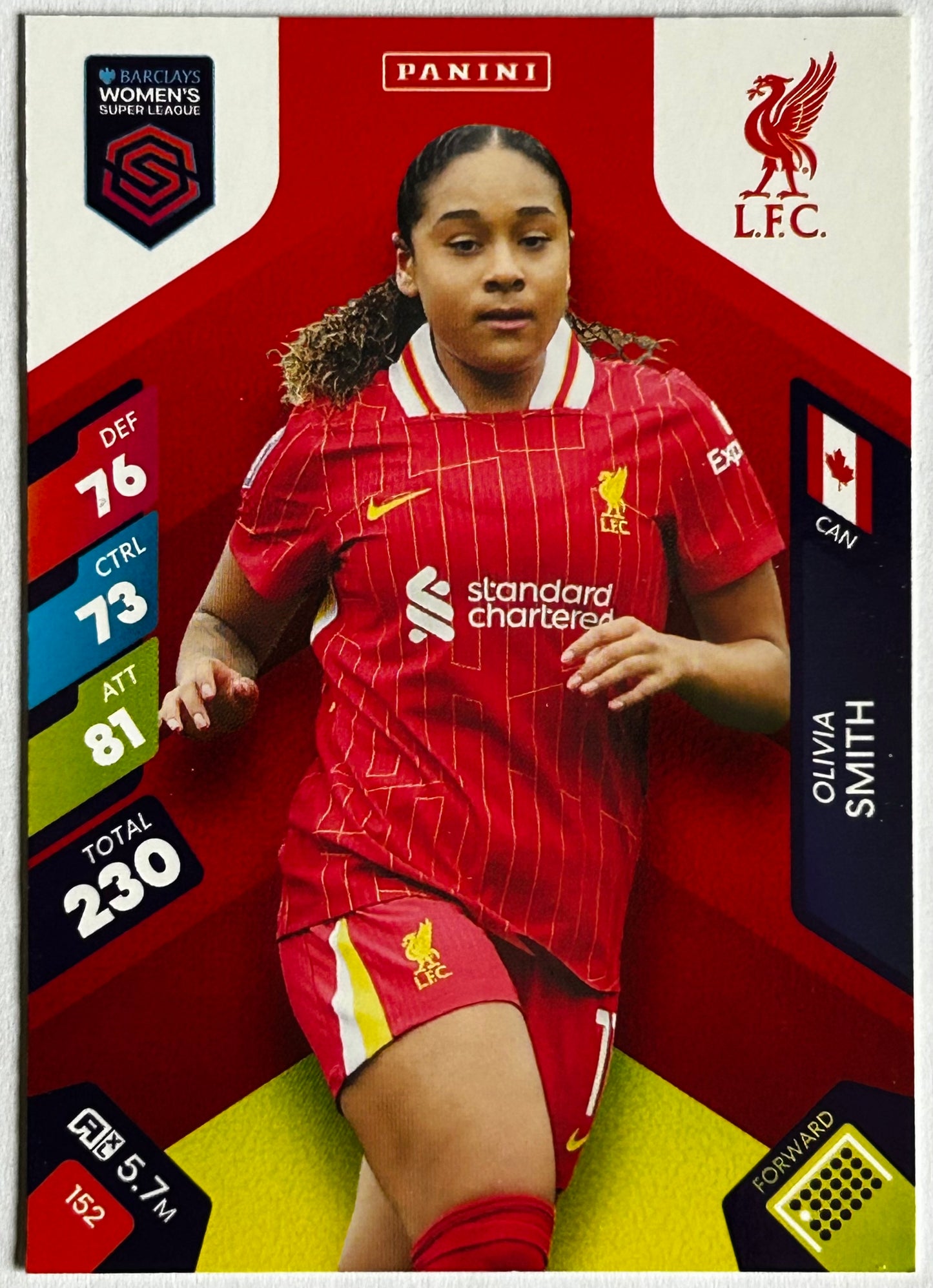 Panini Adrenalyn XL Barclays Women's Super League 2025 - Single LIVERPOOL Cards #136 - #153
