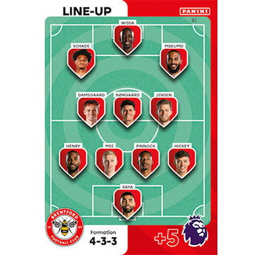 Panini Adrenalyn XL Premier League 2024 - Single BRENTFORD Cards (#64 - #81)