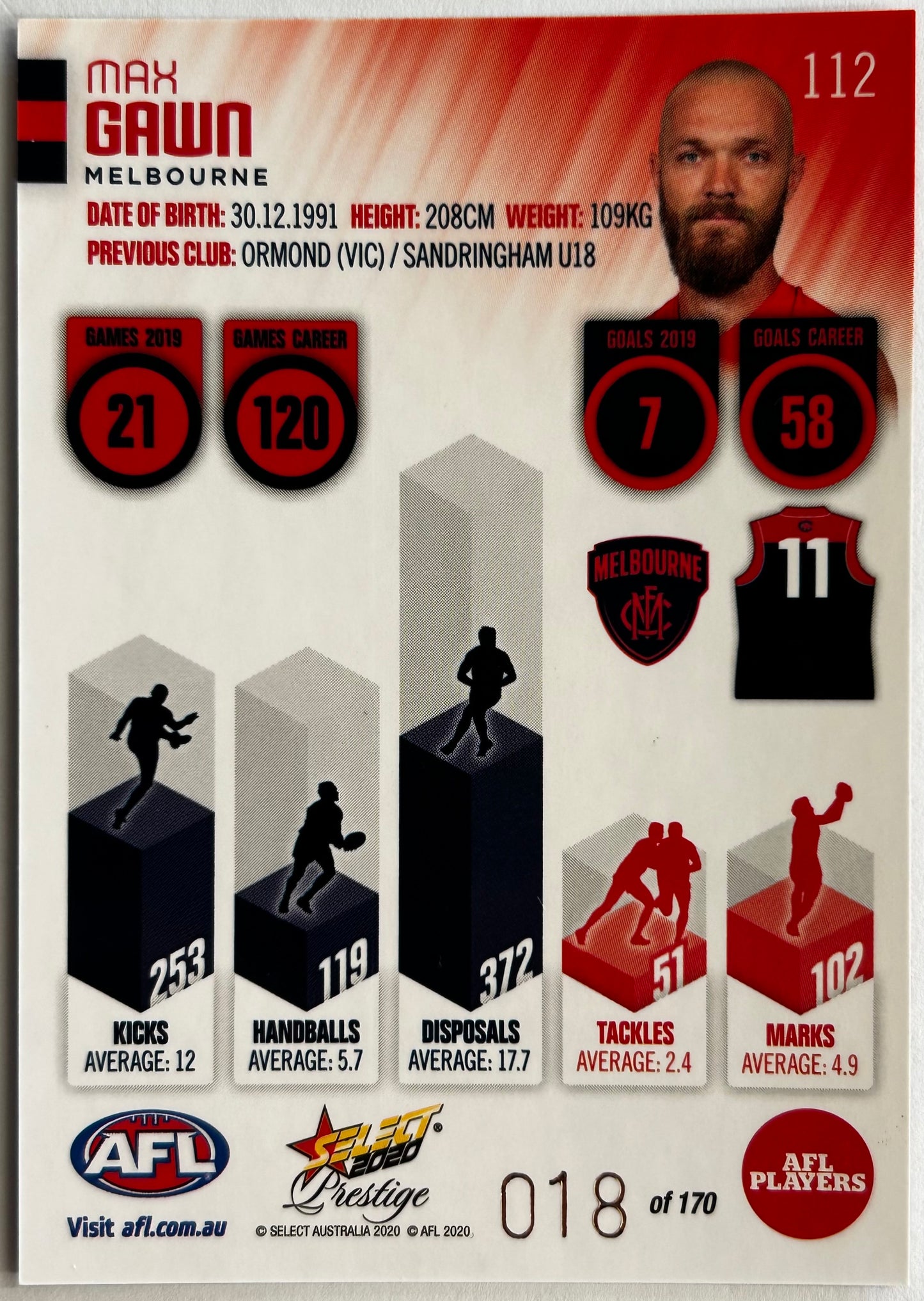 2020 AFL Select Prestige - MAX GAWN (MELBOURNE) Orange Parallel #112 /170