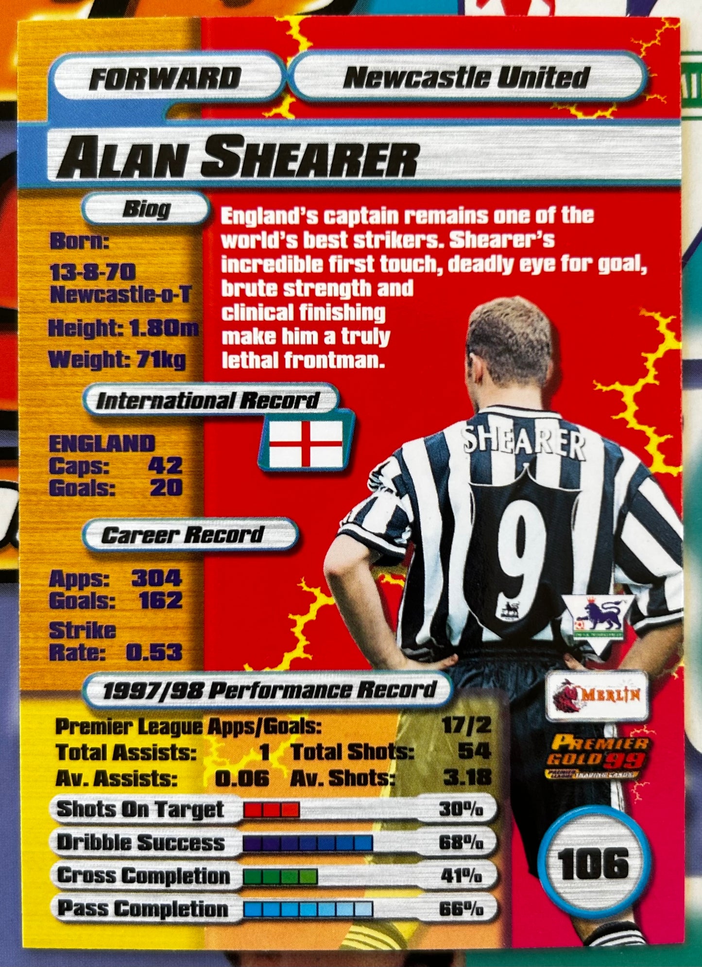 Merlin's Premier Gold 99 Trading Cards - ALAN SHEARER (NEWCASTLE UNITED) #106
