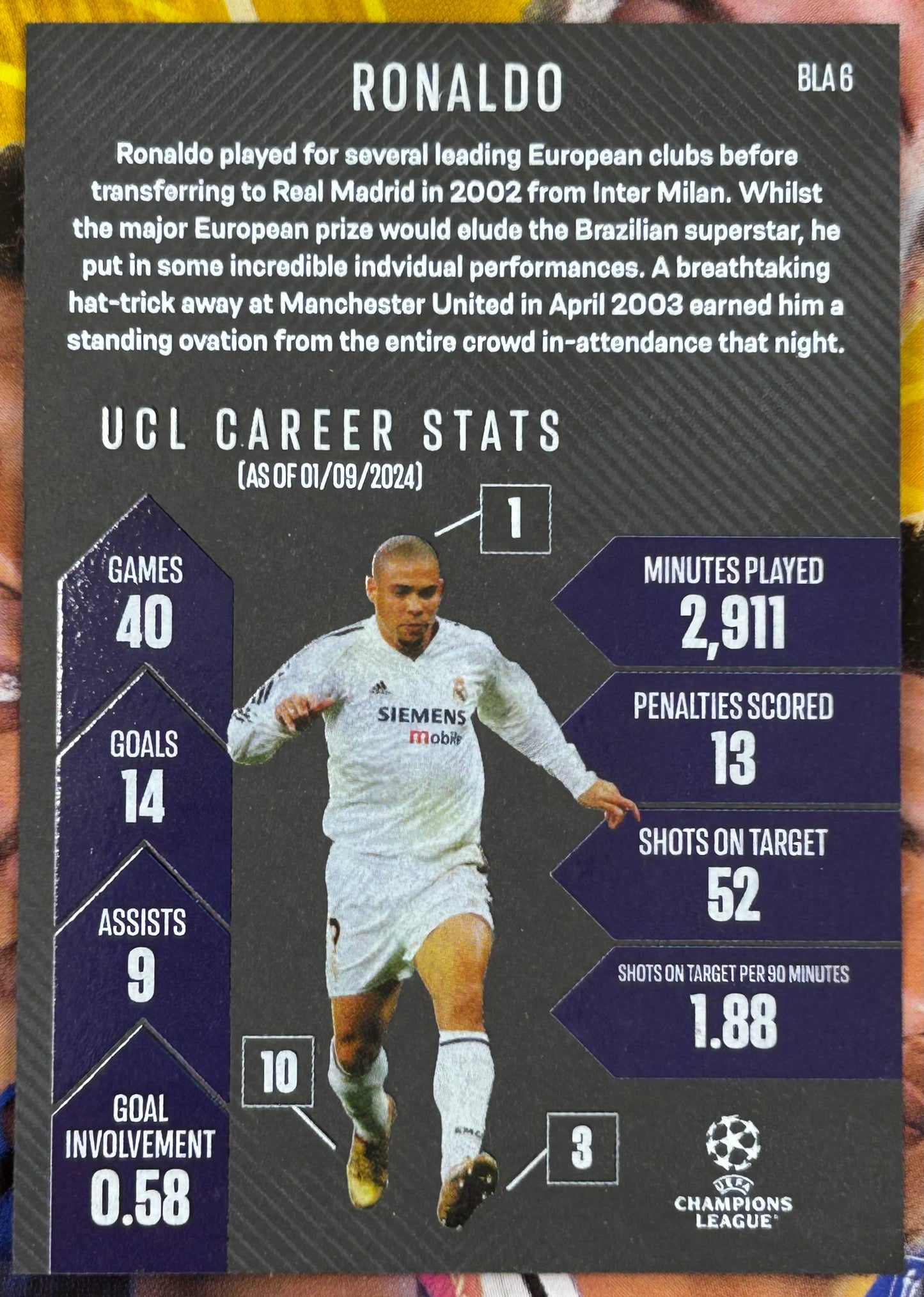 Topps 2024-25 Match Attax Extra UEFA - RONALDO (REAL MADRID) Black Edge Edition #BLA6
