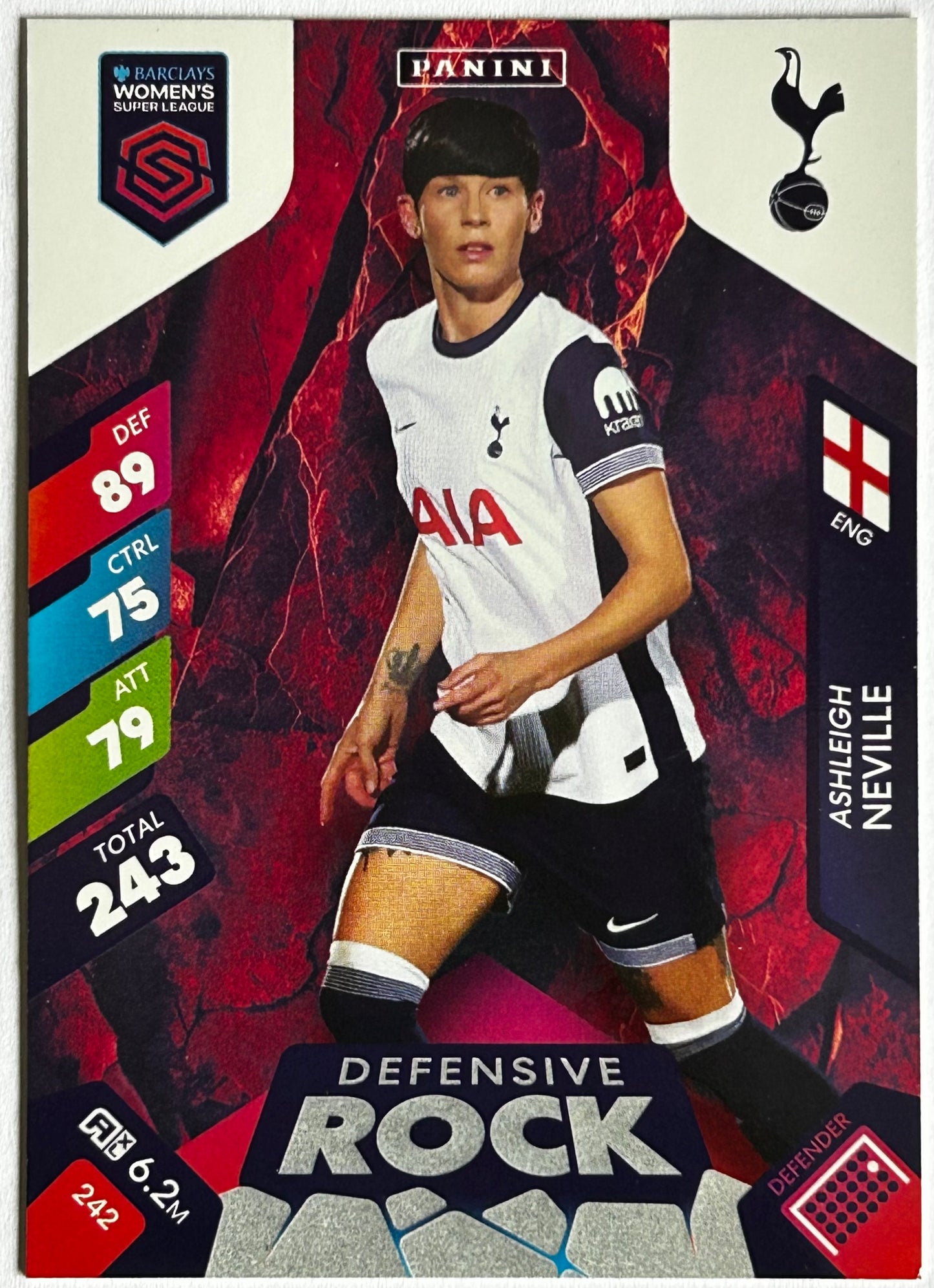 Panini Adrenalyn XL Barclays Women's Super League 2025 - Single DEFENSIVE ROCK Cards (1:4 packets) #232 - #243