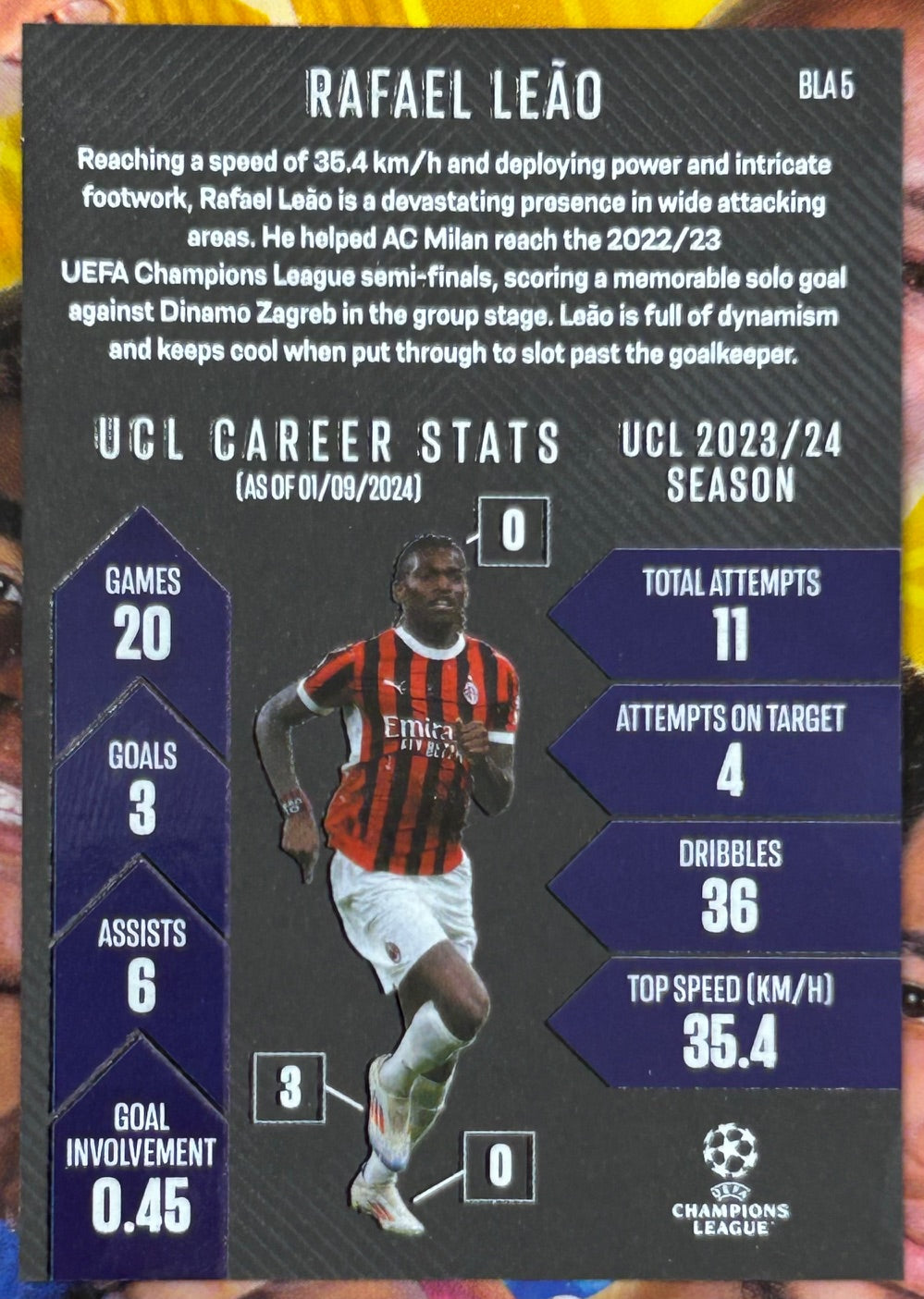 Topps 2024-25 Match Attax Extra UEFA - RAFAEL LEAO (AC MILAN) Black Edge Edition #BLA5