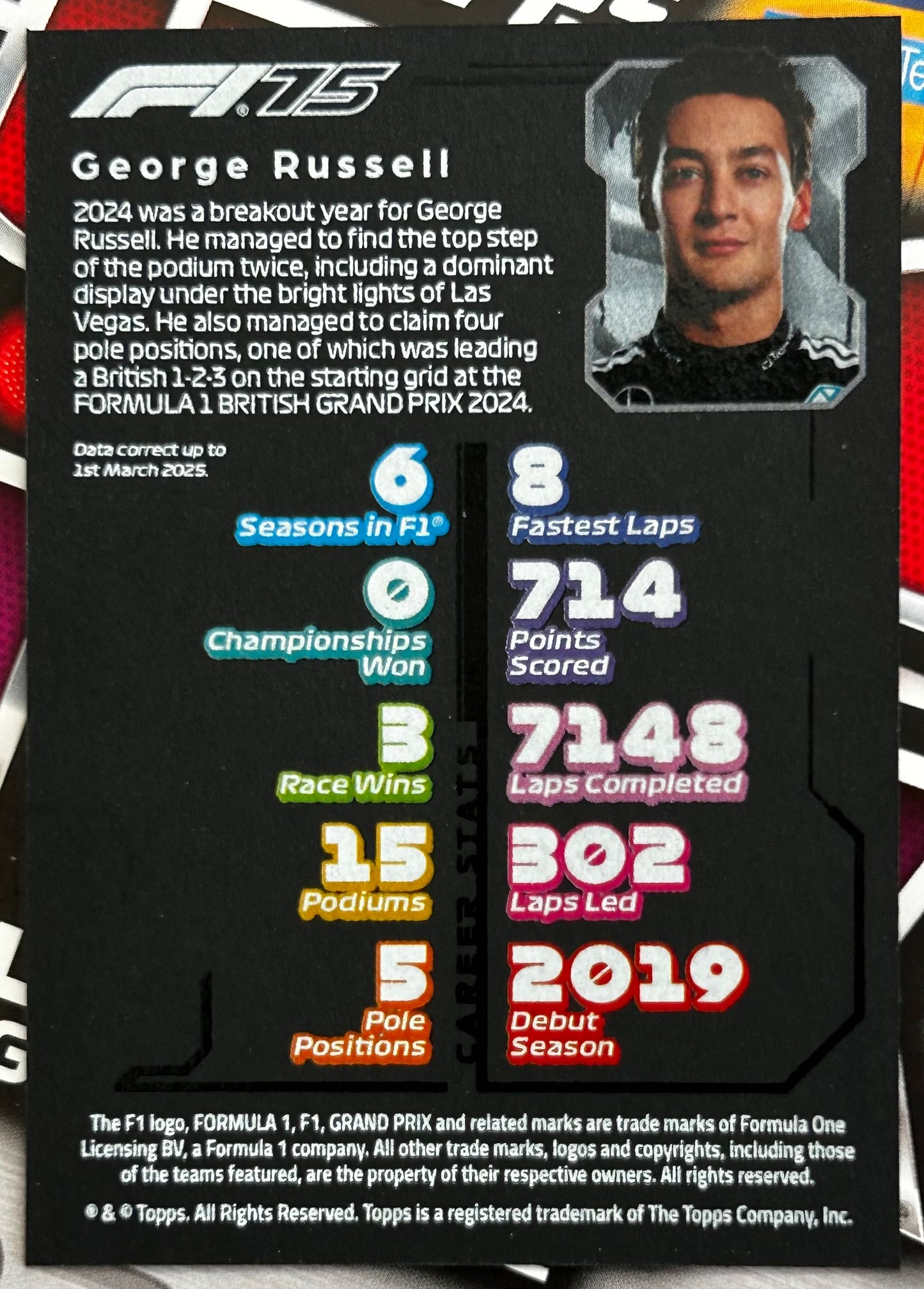 Topps F1 Turbo Attax 2025 - GEORGE RUSSELL (MERCEDES AMG) Black Edge Edition EDG4