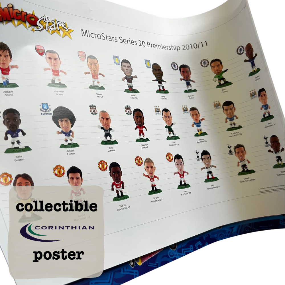 MicroStars Series 20 Premiership 2010-11 A3 Line-Up Poster (Unreleased)