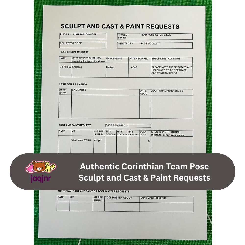 Corinthian Sculpt and Cast & Paint Request Form - JUAN PABLO ANGEL (ASTON VILLA) Fan Favourites Team Pose