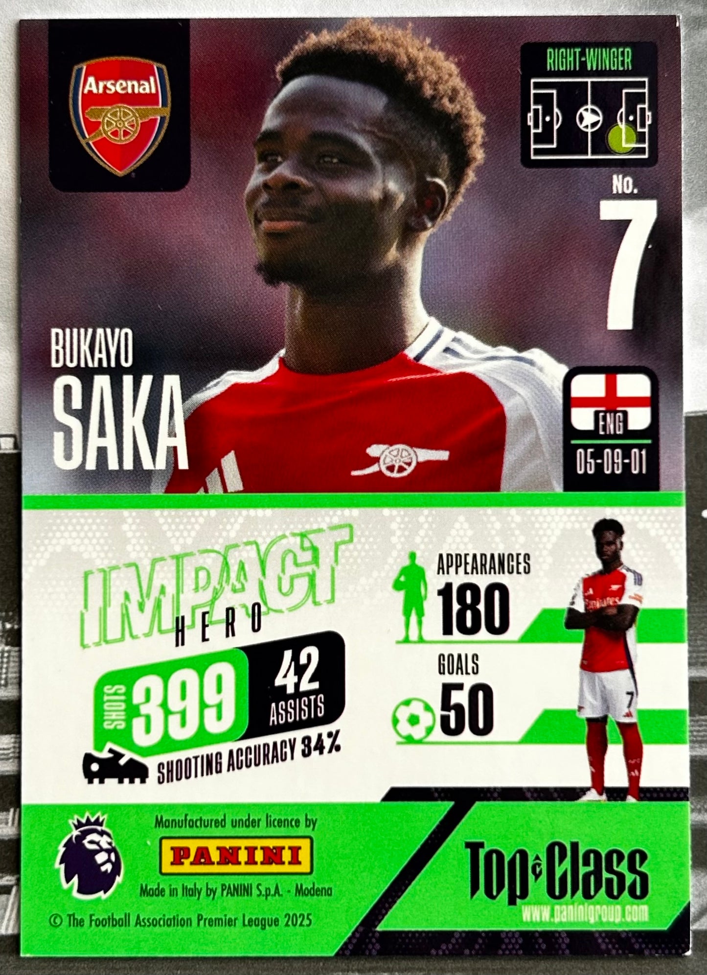 Panini Top Class 2025 - BUKAYO SAKA (ARSENAL) Impact Hero #184