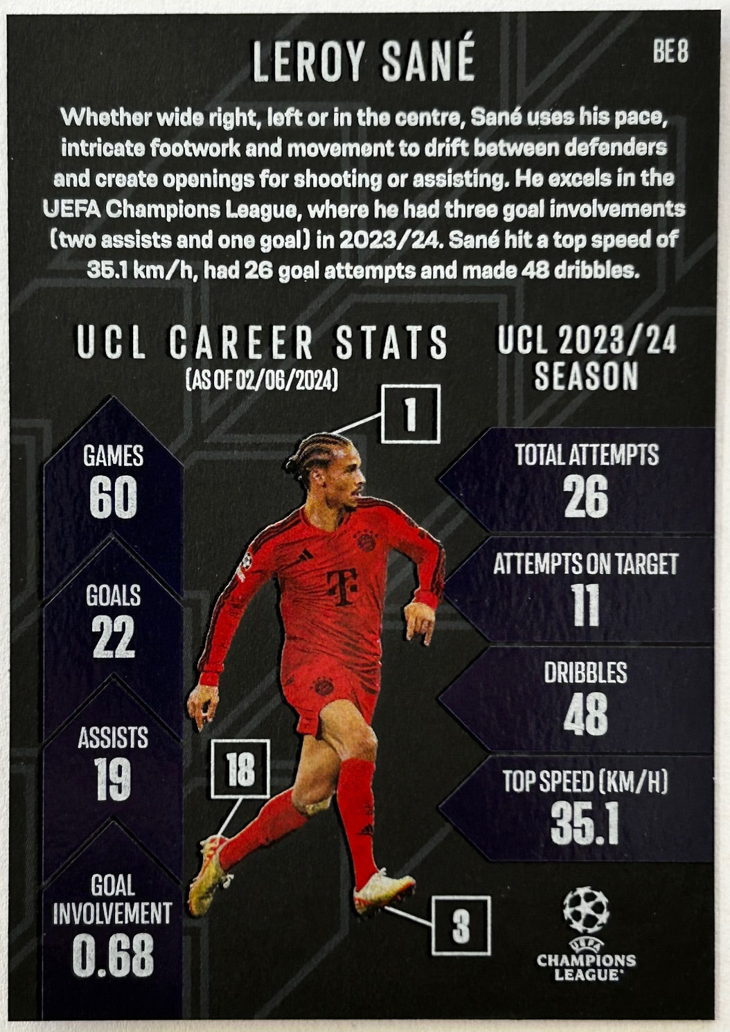 Topps 2024-25 Match Attax UEFA - LEROY SANE (BAYERN MUNICH) Black Edge Edition #BE8