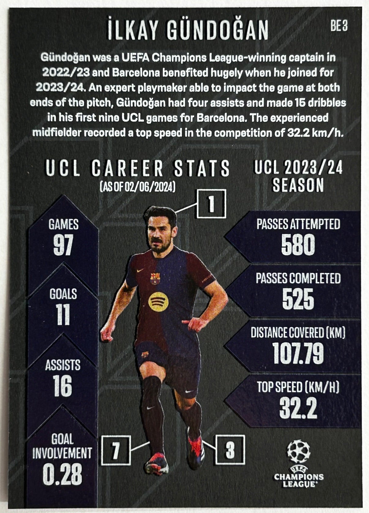 Topps 2024-25 Match Attax UEFA - ILKAY GUNDOGAN (FC BARCELONA) Black Edge Edition #BE3