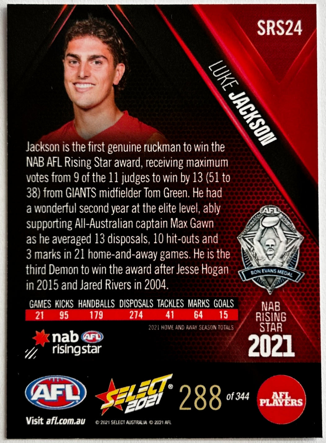 Select AFL 2021 nab Rising Star - LUKE JACKSON (MELBOURNE) 2021 Winner SRS24 /344