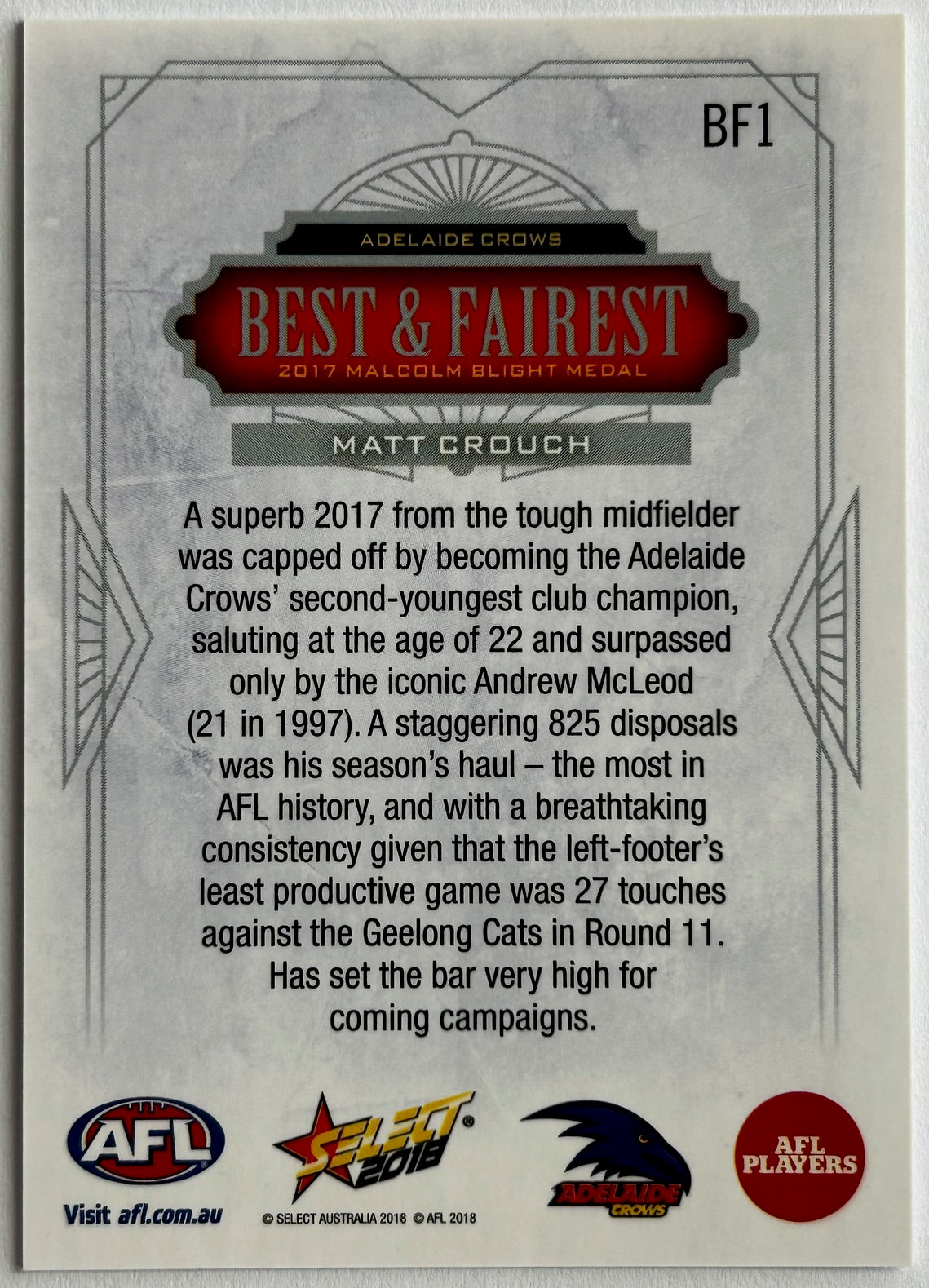 Select AFL 2018 Best & Fairest - MATT CROUCH (ADELAIDE CROWS) 2017 Malcolm Blight Medal BF1