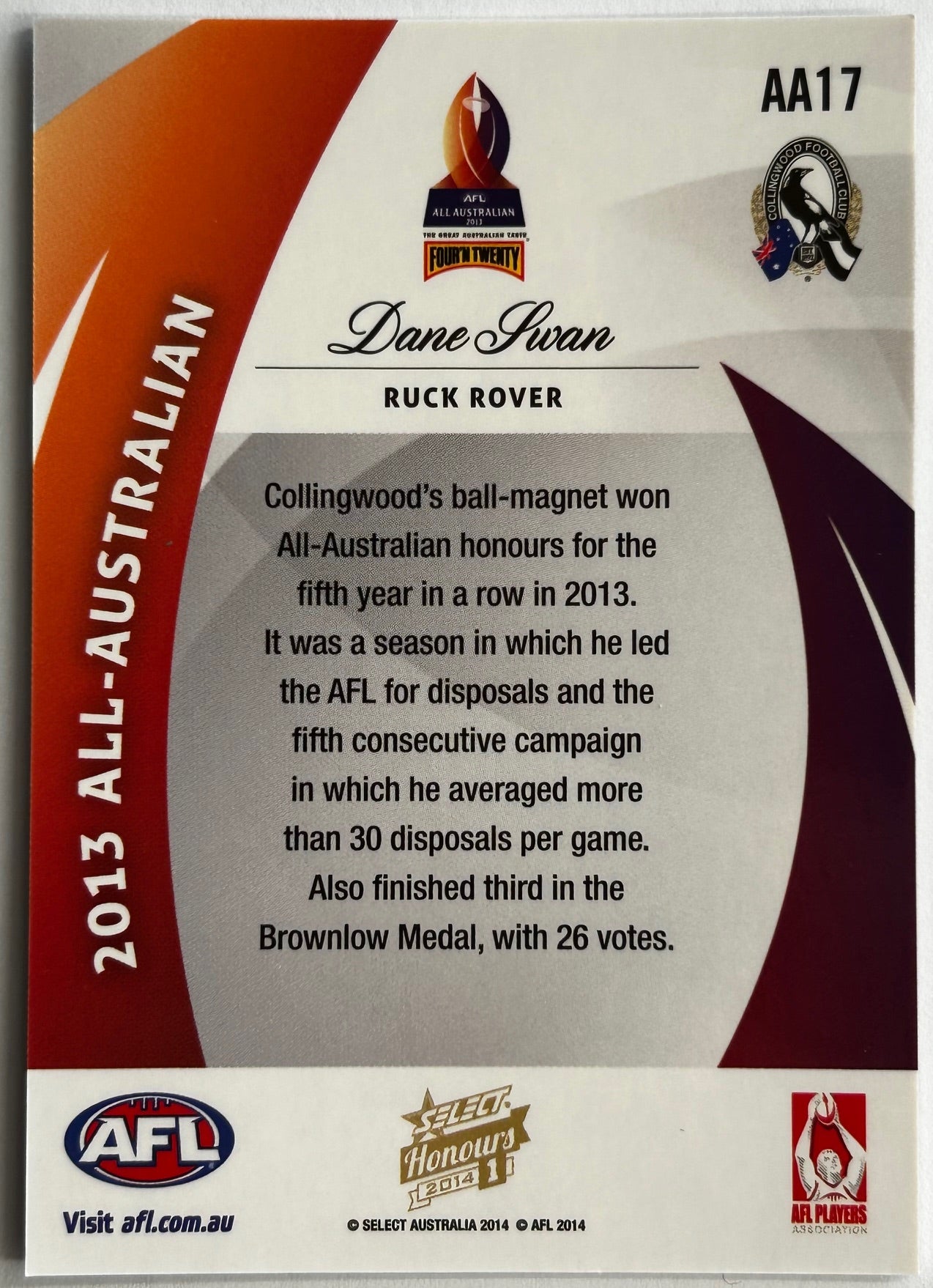 2014 AFL Select Honours 1 - DANE SWAN (COLLINGWOOD) 2013 All-Australian AA17