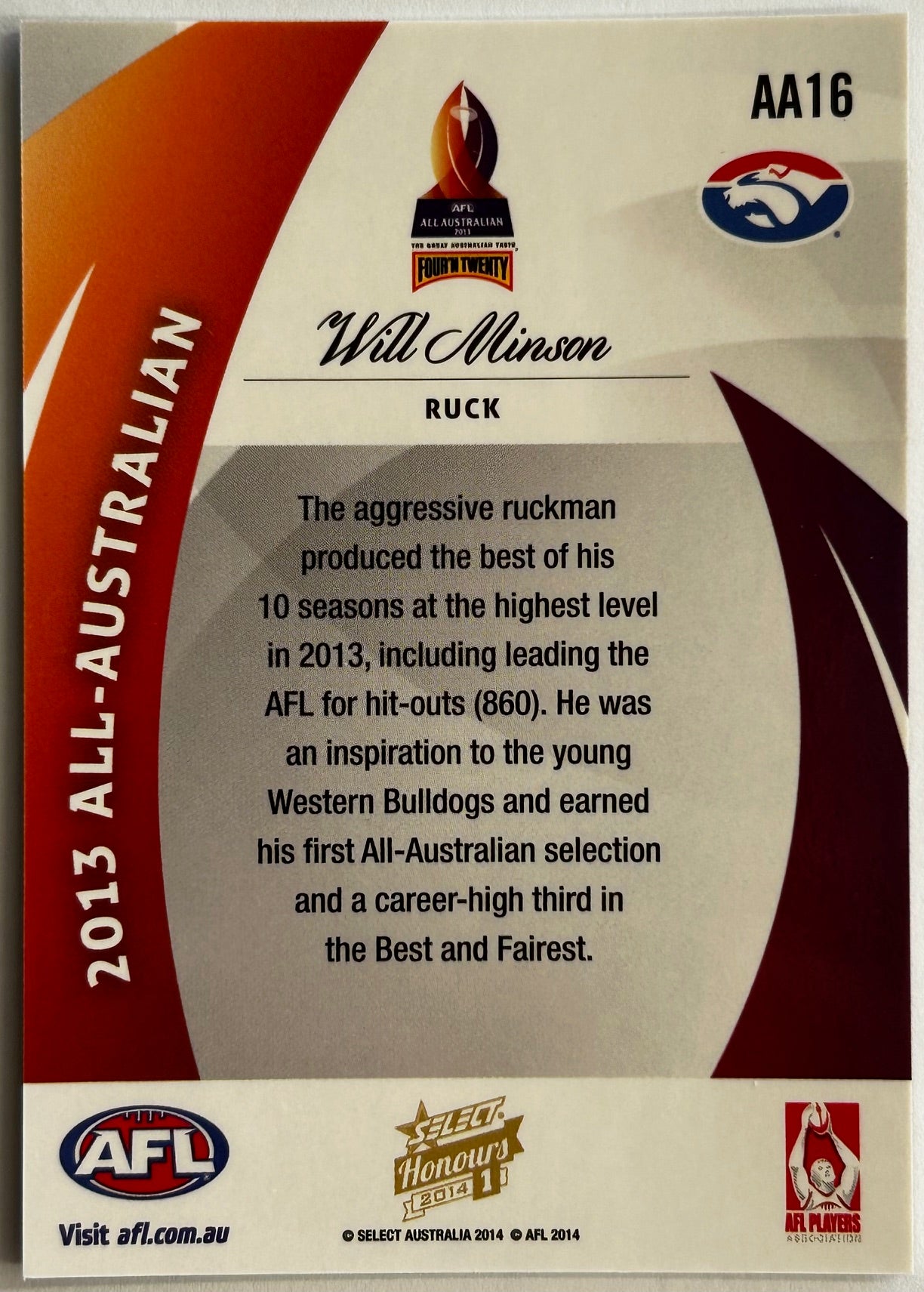 2014 AFL Select Honours 1 - WILL MINSON (WESTERN BULLDOGS) 2013 All-Australian AA16