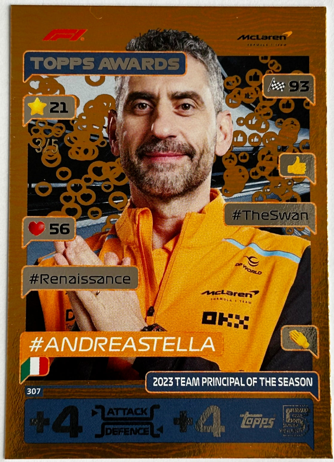 Topps F1 Turbo Attax 2024 - ANDREA STELLA (McLAREN) Principal Topps Awards #307 Wood Parallel *#3 of 5 printed*