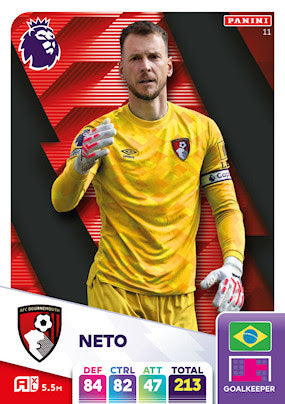 Panini Adrenalyn XL Premier League 2025 - Single AFC BOURNEMOUTH Cards (#10 - #27)