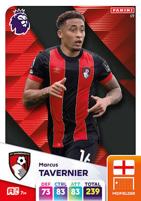 Panini Adrenalyn XL Premier League 2025 - Single AFC BOURNEMOUTH Cards (#10 - #27)