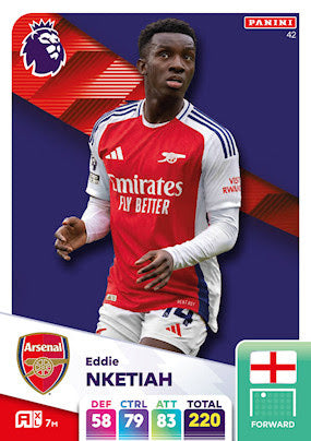 Panini Adrenalyn XL Premier League 2025 - Single ARSENAL Cards (#28 - #45)