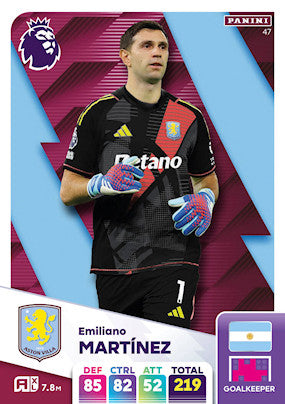 Panini Adrenalyn XL Premier League 2025 - Single ASTON VILLA FC Cards (#46 - #63)