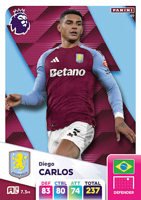 Panini Adrenalyn XL Premier League 2025 - Single ASTON VILLA FC Cards (#46 - #63)