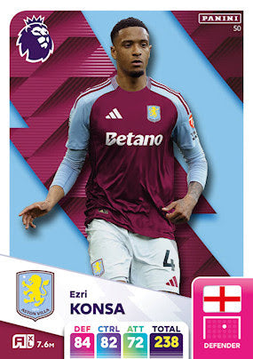 Panini Adrenalyn XL Premier League 2025 - Single ASTON VILLA FC Cards (#46 - #63)