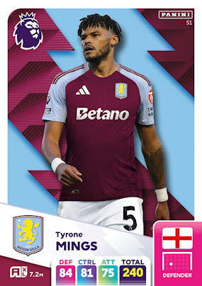 Panini Adrenalyn XL Premier League 2025 - Single ASTON VILLA FC Cards (#46 - #63)