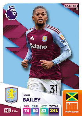 Panini Adrenalyn XL Premier League 2025 - Single ASTON VILLA FC Cards (#46 - #63)