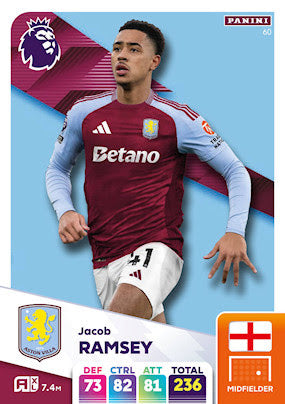 Panini Adrenalyn XL Premier League 2025 - Single ASTON VILLA FC Cards (#46 - #63)