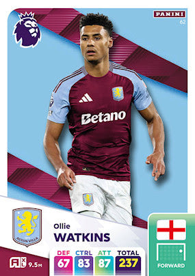 Panini Adrenalyn XL Premier League 2025 - Single ASTON VILLA FC Cards (#46 - #63)