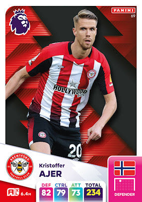 Panini Adrenalyn XL Premier League 2025 - Single BRENTFORD Cards (#64 - #81)