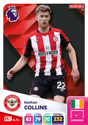 Panini Adrenalyn XL Premier League 2025 - Single BRENTFORD Cards (#64 - #81)