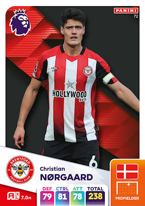 Panini Adrenalyn XL Premier League 2025 - Single BRENTFORD Cards (#64 - #81)