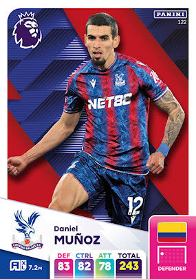 Panini Adrenalyn XL Premier League 2025 - Single CRYSTAL PALACE Cards (#118 - #135)