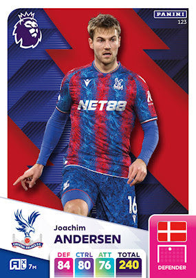 Panini Adrenalyn XL Premier League 2025 - Single CRYSTAL PALACE Cards (#118 - #135)