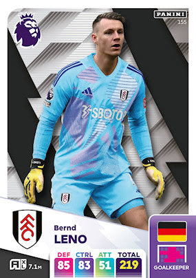 Panini Adrenalyn XL Premier League 2025 - Single FULHAM Cards (#154 - #171)