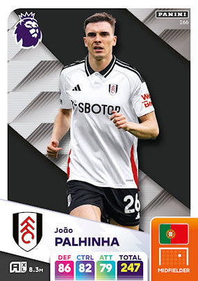 Panini Adrenalyn XL Premier League 2025 - Single FULHAM Cards (#154 - #171)