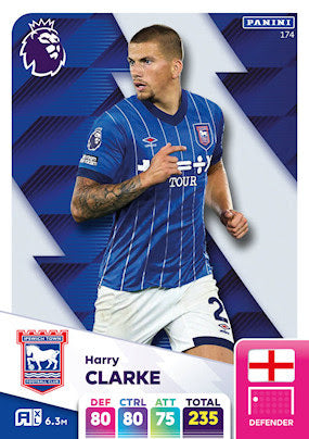 Panini Adrenalyn XL Premier League 2025 - Single IPSWICH TOWN Cards (#172 - #189)