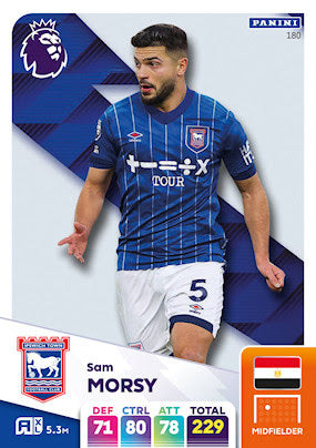 Panini Adrenalyn XL Premier League 2025 - Single IPSWICH TOWN Cards (#172 - #189)