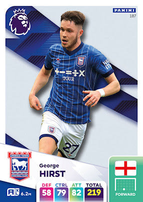 Panini Adrenalyn XL Premier League 2025 - Single IPSWICH TOWN Cards (#172 - #189)