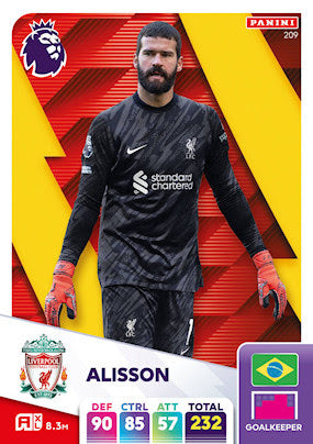 Panini Adrenalyn XL Premier League 2025 - Single LIVERPOOL Cards (#208 - #225)