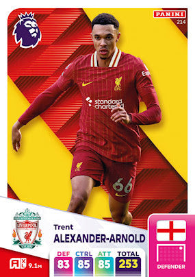 Panini Adrenalyn XL Premier League 2025 - Single LIVERPOOL Cards (#208 - #225)