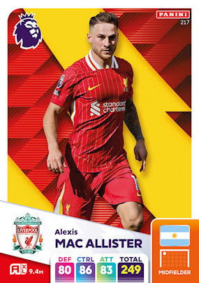 Panini Adrenalyn XL Premier League 2025 - Single LIVERPOOL Cards (#208 - #225)